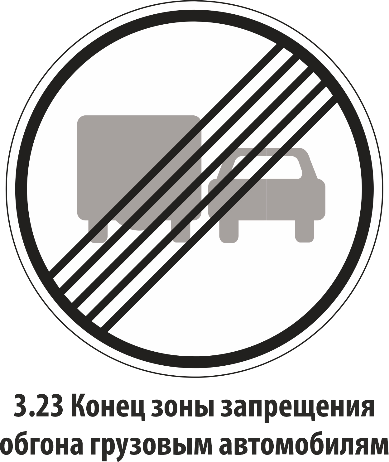Дорожный знак запрещающий 3.23